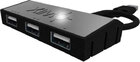 USB ХАБ XIM APEX (Оригинал)